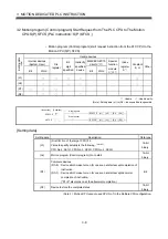 Preview for 43 page of Mitsubishi Electric Q172HCPU Programming Manual