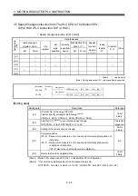 Preview for 59 page of Mitsubishi Electric Q172HCPU Programming Manual