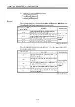 Preview for 69 page of Mitsubishi Electric Q172HCPU Programming Manual