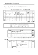 Preview for 71 page of Mitsubishi Electric Q172HCPU Programming Manual