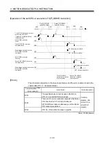 Preview for 73 page of Mitsubishi Electric Q172HCPU Programming Manual