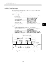 Preview for 80 page of Mitsubishi Electric Q172HCPU Programming Manual