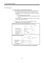 Preview for 92 page of Mitsubishi Electric Q172HCPU Programming Manual