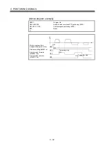 Preview for 121 page of Mitsubishi Electric Q172HCPU Programming Manual