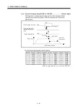 Preview for 130 page of Mitsubishi Electric Q172HCPU Programming Manual