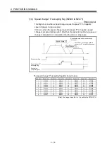 Preview for 132 page of Mitsubishi Electric Q172HCPU Programming Manual