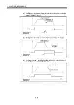 Preview for 134 page of Mitsubishi Electric Q172HCPU Programming Manual