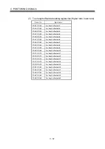 Preview for 141 page of Mitsubishi Electric Q172HCPU Programming Manual