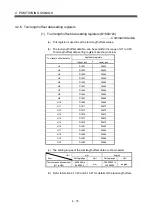 Preview for 154 page of Mitsubishi Electric Q172HCPU Programming Manual