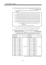 Preview for 156 page of Mitsubishi Electric Q172HCPU Programming Manual