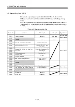 Preview for 162 page of Mitsubishi Electric Q172HCPU Programming Manual