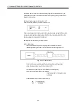 Preview for 171 page of Mitsubishi Electric Q172HCPU Programming Manual