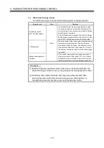 Preview for 173 page of Mitsubishi Electric Q172HCPU Programming Manual