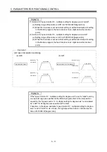 Preview for 178 page of Mitsubishi Electric Q172HCPU Programming Manual