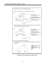 Preview for 184 page of Mitsubishi Electric Q172HCPU Programming Manual