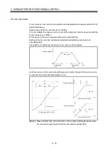 Preview for 185 page of Mitsubishi Electric Q172HCPU Programming Manual