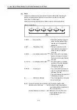 Preview for 189 page of Mitsubishi Electric Q172HCPU Programming Manual