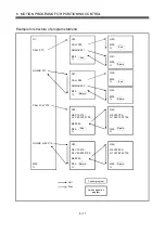 Preview for 198 page of Mitsubishi Electric Q172HCPU Programming Manual