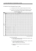 Preview for 201 page of Mitsubishi Electric Q172HCPU Programming Manual