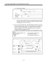 Preview for 203 page of Mitsubishi Electric Q172HCPU Programming Manual