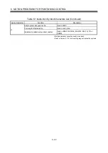 Preview for 209 page of Mitsubishi Electric Q172HCPU Programming Manual