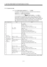 Preview for 218 page of Mitsubishi Electric Q172HCPU Programming Manual