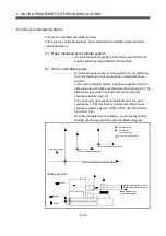 Preview for 235 page of Mitsubishi Electric Q172HCPU Programming Manual