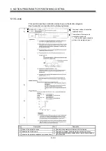 Preview for 236 page of Mitsubishi Electric Q172HCPU Programming Manual