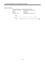 Preview for 256 page of Mitsubishi Electric Q172HCPU Programming Manual