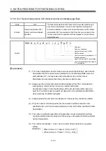 Preview for 257 page of Mitsubishi Electric Q172HCPU Programming Manual