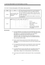 Preview for 264 page of Mitsubishi Electric Q172HCPU Programming Manual