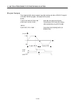 Preview for 269 page of Mitsubishi Electric Q172HCPU Programming Manual