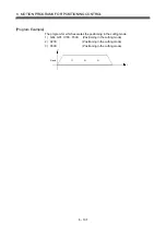 Preview for 294 page of Mitsubishi Electric Q172HCPU Programming Manual