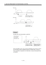 Preview for 336 page of Mitsubishi Electric Q172HCPU Programming Manual