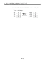 Preview for 358 page of Mitsubishi Electric Q172HCPU Programming Manual