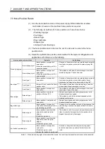 Preview for 378 page of Mitsubishi Electric Q172HCPU Programming Manual