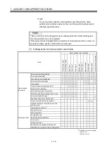 Preview for 388 page of Mitsubishi Electric Q172HCPU Programming Manual