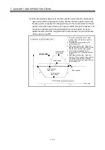 Preview for 404 page of Mitsubishi Electric Q172HCPU Programming Manual