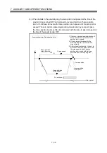 Preview for 405 page of Mitsubishi Electric Q172HCPU Programming Manual