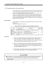 Preview for 420 page of Mitsubishi Electric Q172HCPU Programming Manual