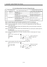 Preview for 423 page of Mitsubishi Electric Q172HCPU Programming Manual