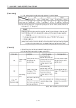 Preview for 424 page of Mitsubishi Electric Q172HCPU Programming Manual