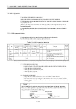 Preview for 426 page of Mitsubishi Electric Q172HCPU Programming Manual