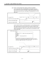 Preview for 450 page of Mitsubishi Electric Q172HCPU Programming Manual