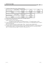 Предварительный просмотр 30 страницы Mitsubishi Electric Q64RD User Manual