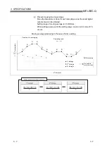 Предварительный просмотр 34 страницы Mitsubishi Electric Q64RD User Manual