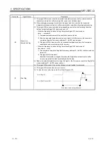 Предварительный просмотр 40 страницы Mitsubishi Electric Q64RD User Manual