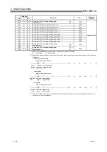 Предварительный просмотр 47 страницы Mitsubishi Electric Q64RD User Manual