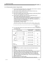 Предварительный просмотр 60 страницы Mitsubishi Electric Q64RD User Manual