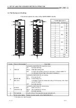 Предварительный просмотр 71 страницы Mitsubishi Electric Q64RD User Manual